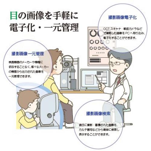 眼科向け画像管理システム 『 PASEC -パセック- 』