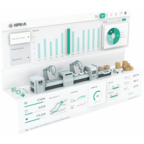 HMI / UI デザイン