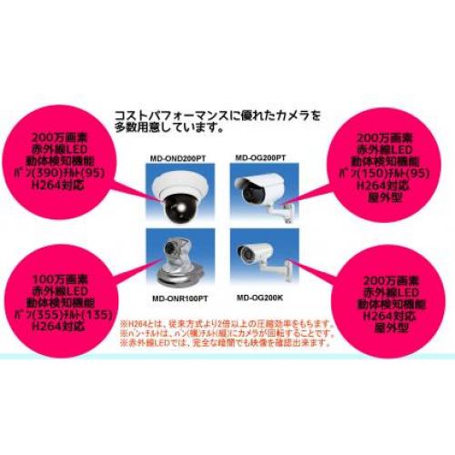 ネットワークカメラも高性能かつ低価格のものをご用意しております
