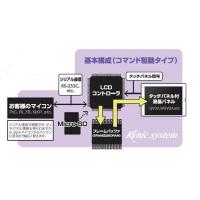 バス直結型LCDコントローラIC用スタータキット