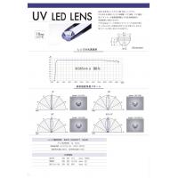 LED用ガラスレンズ（20mm）