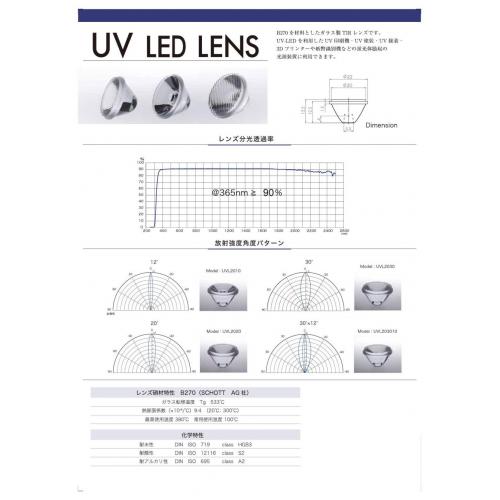 LED用ガラスレンズ(20mm)