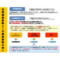 旅客運送業者様や配達業者様等で普及拡大してます。