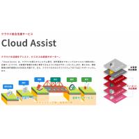 クラウド総合支援サービス Cloud Assist