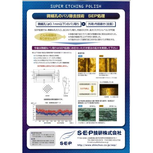 微細孔、多孔、深穴等でお困りの方へ朗報です！