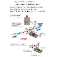 ETEX技研株式会社 - 樹脂巾木の幅の自動制御は押出機回転数(吐出量)制御が良い。引取機制御に勝ります。