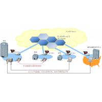 電源が無い場所にネットワーク！「電源自給型可搬無線データ通信装置」