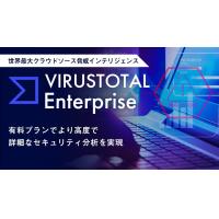 Google Threat Intelligence（脅威インテリジェンス）