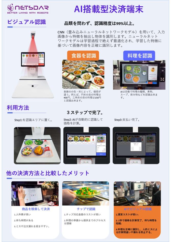 AI搭載型決済端末