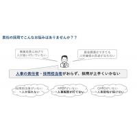 人材調達ワンストップソリューション