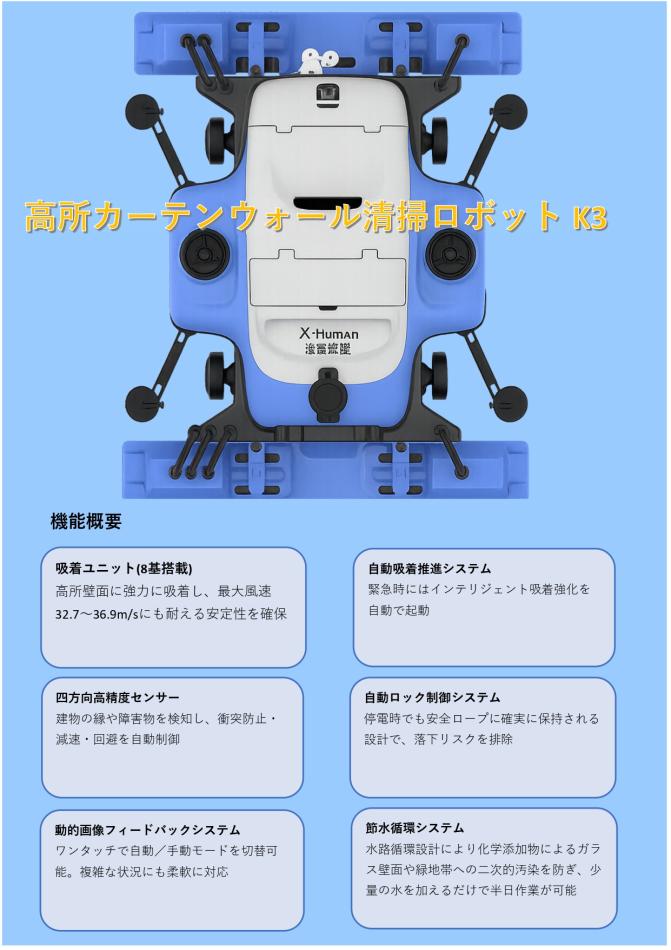 高所カーテンウォール清掃ロボット(作業可能な高さ：最大600M）