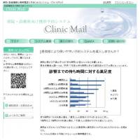 携帯電話で病院・医療機関を簡単に予約できる携帯HPサービスClinicMail