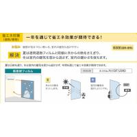 住環境における省エネ・エコ対策を安価に実現!!