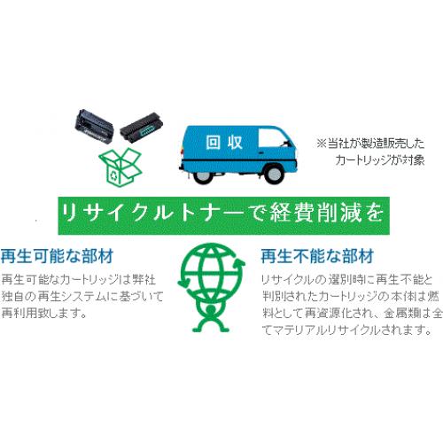 リサイクルトナーカートリッジ(お見積対応)