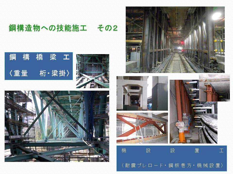 STL部：鋼構造・機械器具設置・JFEシビル システム建築