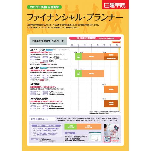 ファイナンシャルプランナー合格対策　【日建学院公認スクール柏崎校】