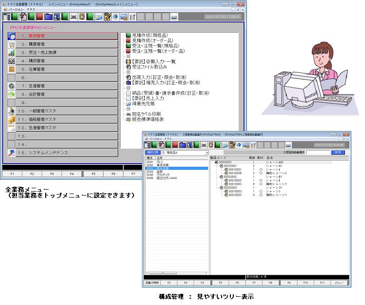 『FPC生産管理システム』