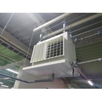 排熱回収・利用システム