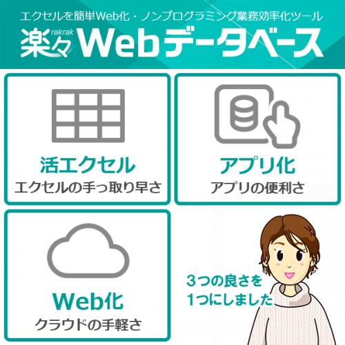 Web型エクセル業務効率化支援ツール「楽々Webデータベース」