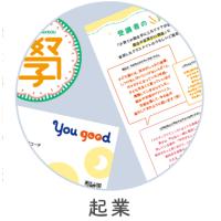 株式会社chibito - 起業