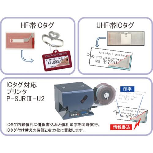 宝飾ＲＦＩＤシステム