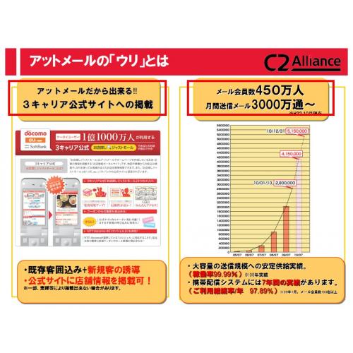【代理店】 FCフランチャイズ 販売代理店募集!!