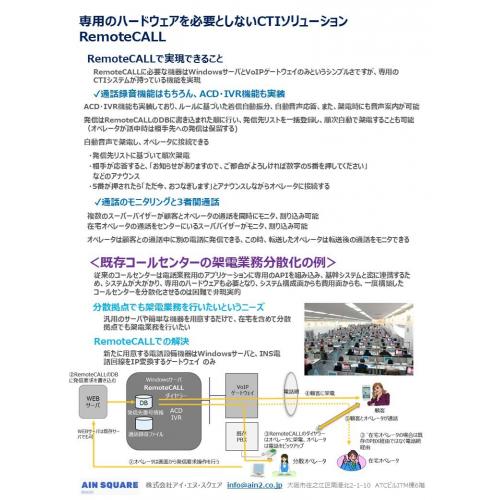 専用のハードウェアを必要としないCTIソリューション