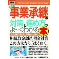 講師派遣（有料）のご案内　千葉の弁護士法人