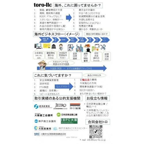 海外のお客さんを探す、貿易実務をマスターする、EPA/FTAの書類をつくる