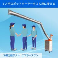 1台で150平米対応!1ヶ月単位でレンタル可能|業務用加湿器うるおリッチ
