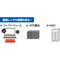 外出先から社内データにアクセスできます。