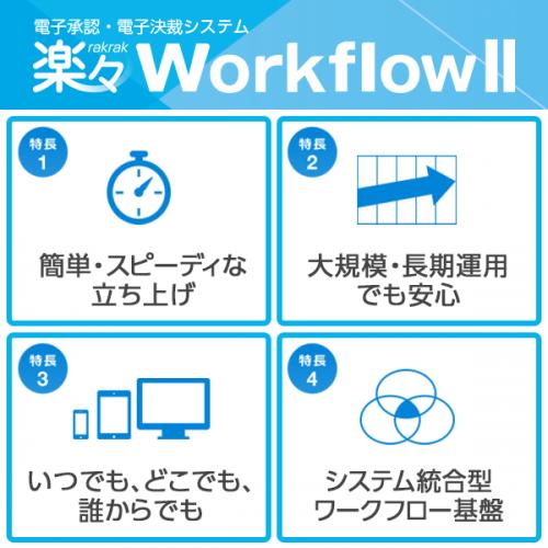 電子承認・電子決裁システム「楽々WorkflowII」