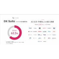 【シェアNO.1ソリューションで業務効率化を：DX Suite】