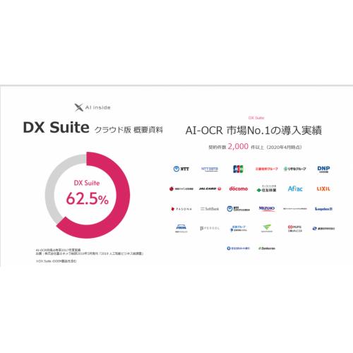 【シェアNO.1ソリューションで業務効率化を:DX Suite】