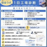 工場設備の長期保全計画策定