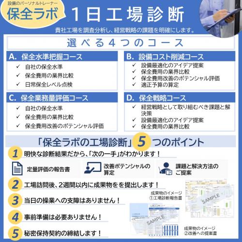 1日工場診断