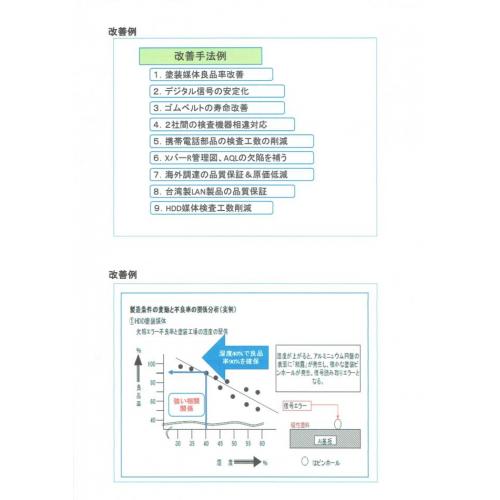 改善例