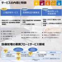 工場設備の長期保全計画策定