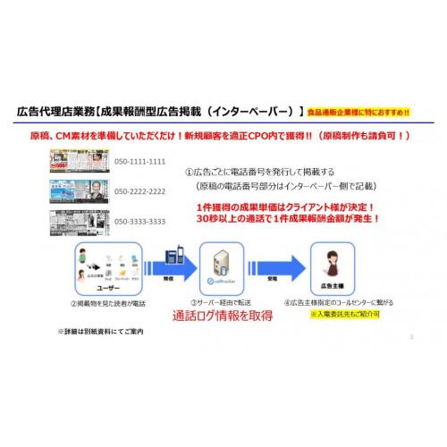 成果報酬型広告掲載