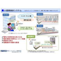 小規模ビル向け自動検針システム