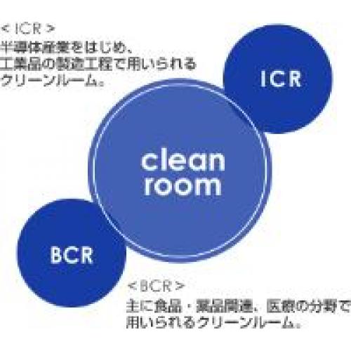 クリーンルームの設計施工(一級建築士事務所)