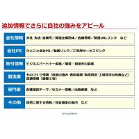 簡単で信用アップ　会社紹介ページを掲載　